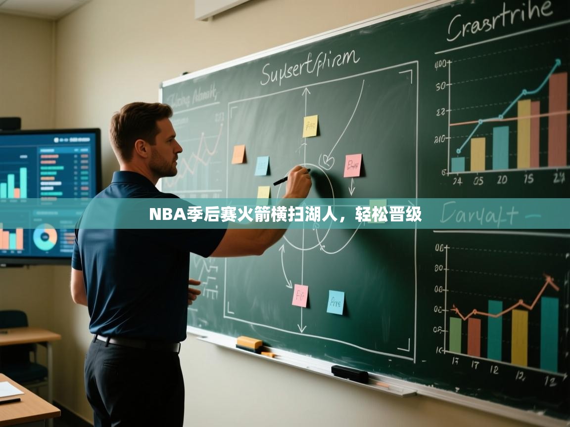 NBA季后赛火箭横扫湖人，轻松晋级  第2张